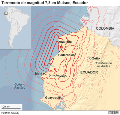 Terratrèmol a Equador: iniciatives de col·laboració